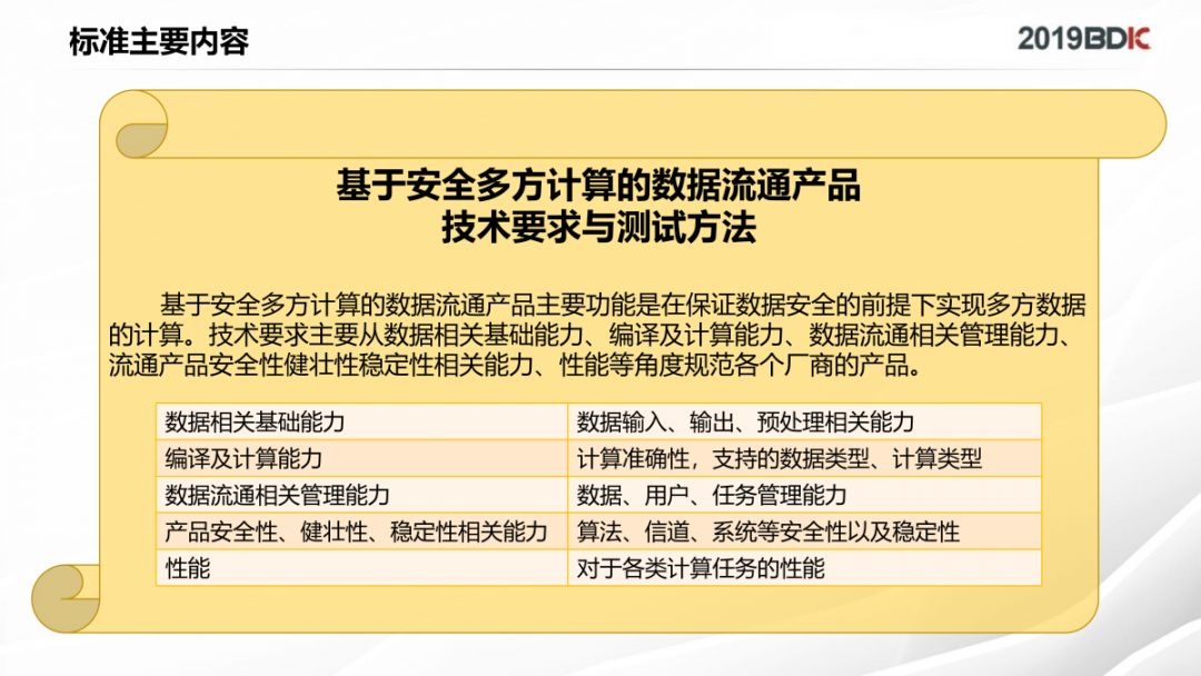 买球股份有限公司：中华人民共和国数据安全法