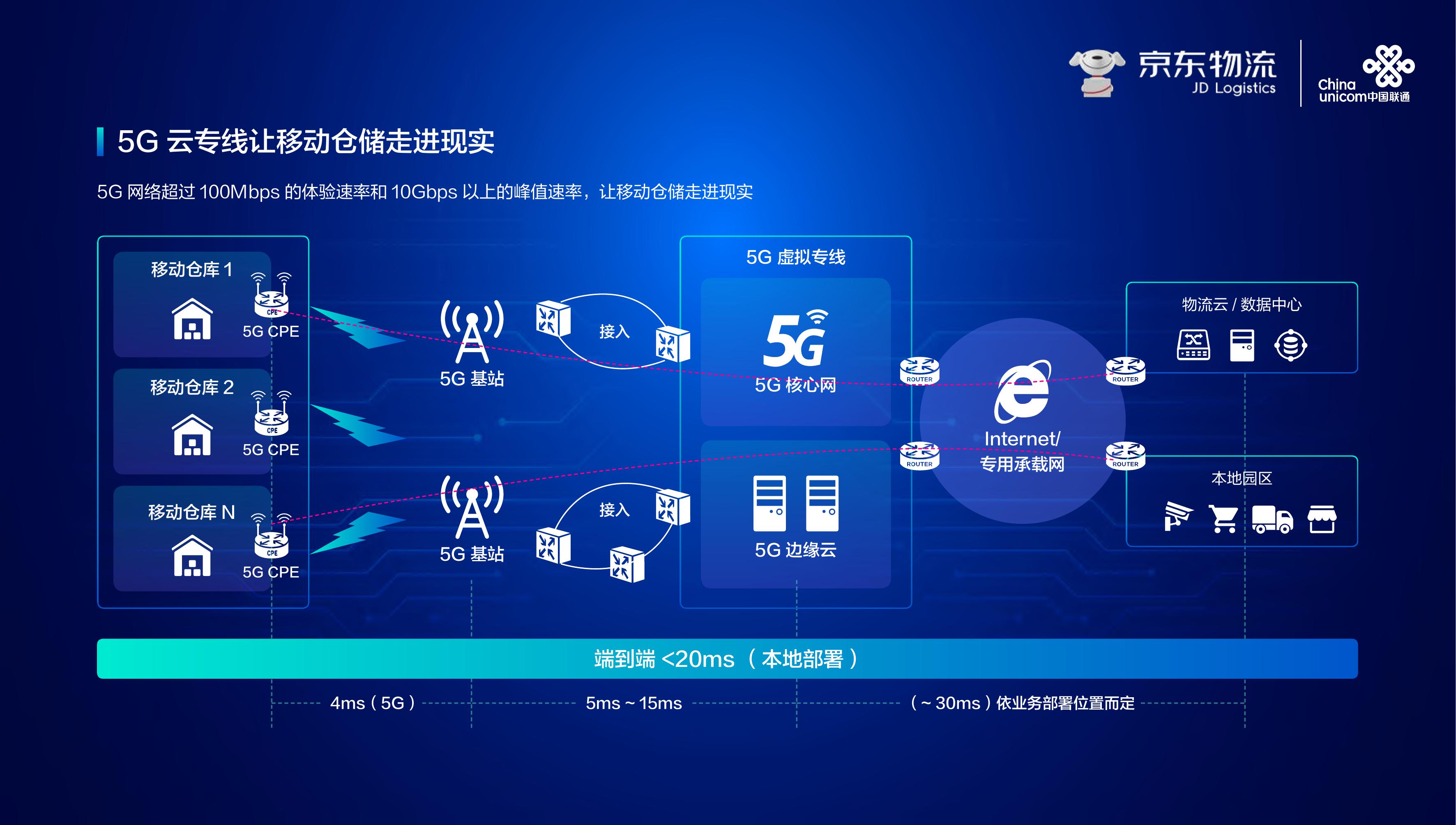 深度网络设备频道_天极网(图1)