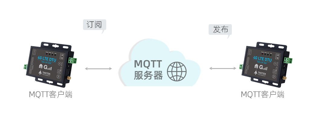 赛迪网官方的个人主页(图1)