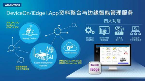 工业物联网网关选型：从协议适配到边缘计算的深度考量(图1)