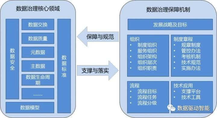 买球股份有限公司：国家网信办等三部门联合公布《网络数据安全风险评估办法(图1)