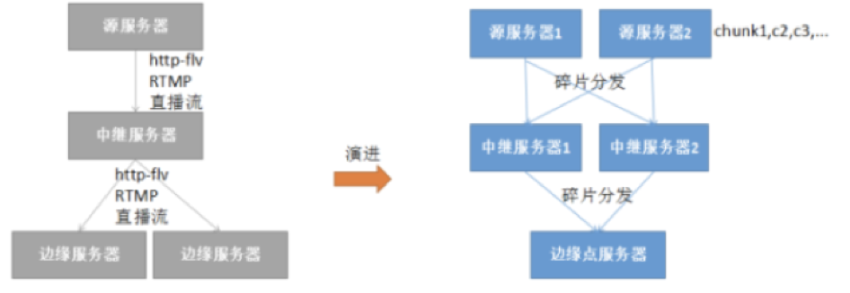 中国电信亮相MWC26上海：以“云智”筑基集“众智”破浪(图1)