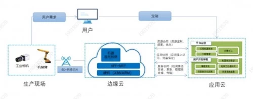 2026年太空算力行业细分市场与竞争格局分析(图1)