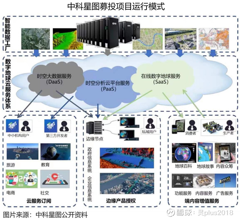 正规买球的网站:网易订阅(图1)