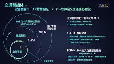 智界观的个人主页