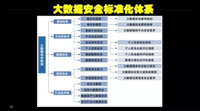 江苏金融标准化建设迈上新台阶